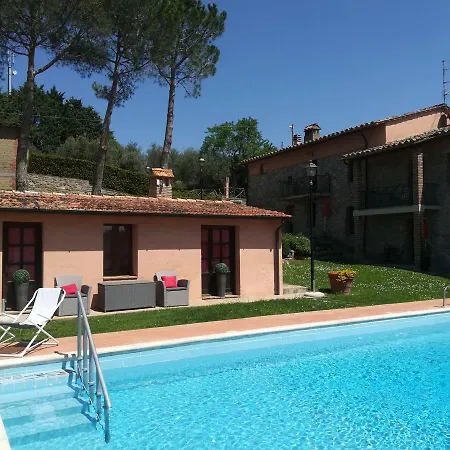 Il Sodino 1738 - Locazione Turistica Gospodarstwo wiejskie San Feliciano