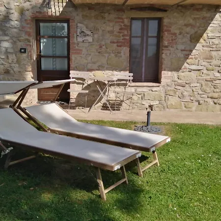 Il Sodino 1738 - Locazione Turistica San Feliciano